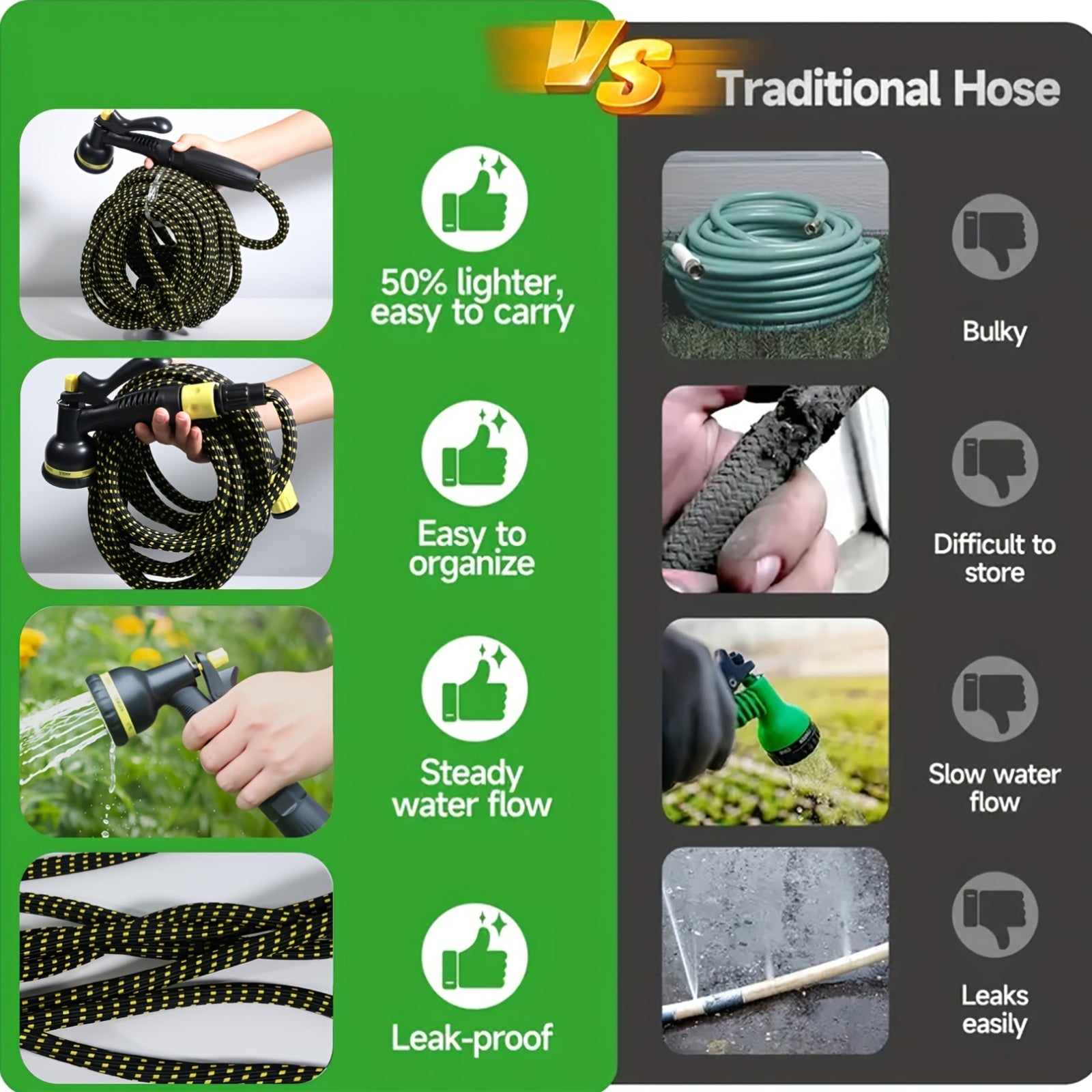 50ft Heavy-Duty High-Pressure Heavy-Duty Garden Hose with 8-in-1 Spray Gun & High Quality Inner Tube - Lightweight TPE Composite, Aluminum Connectors, All-in-One Nozzle (Rain, Shower, Mist, Flat Spray, Soaker, Rinse, Wash, Jet) - Leak-Proof,
