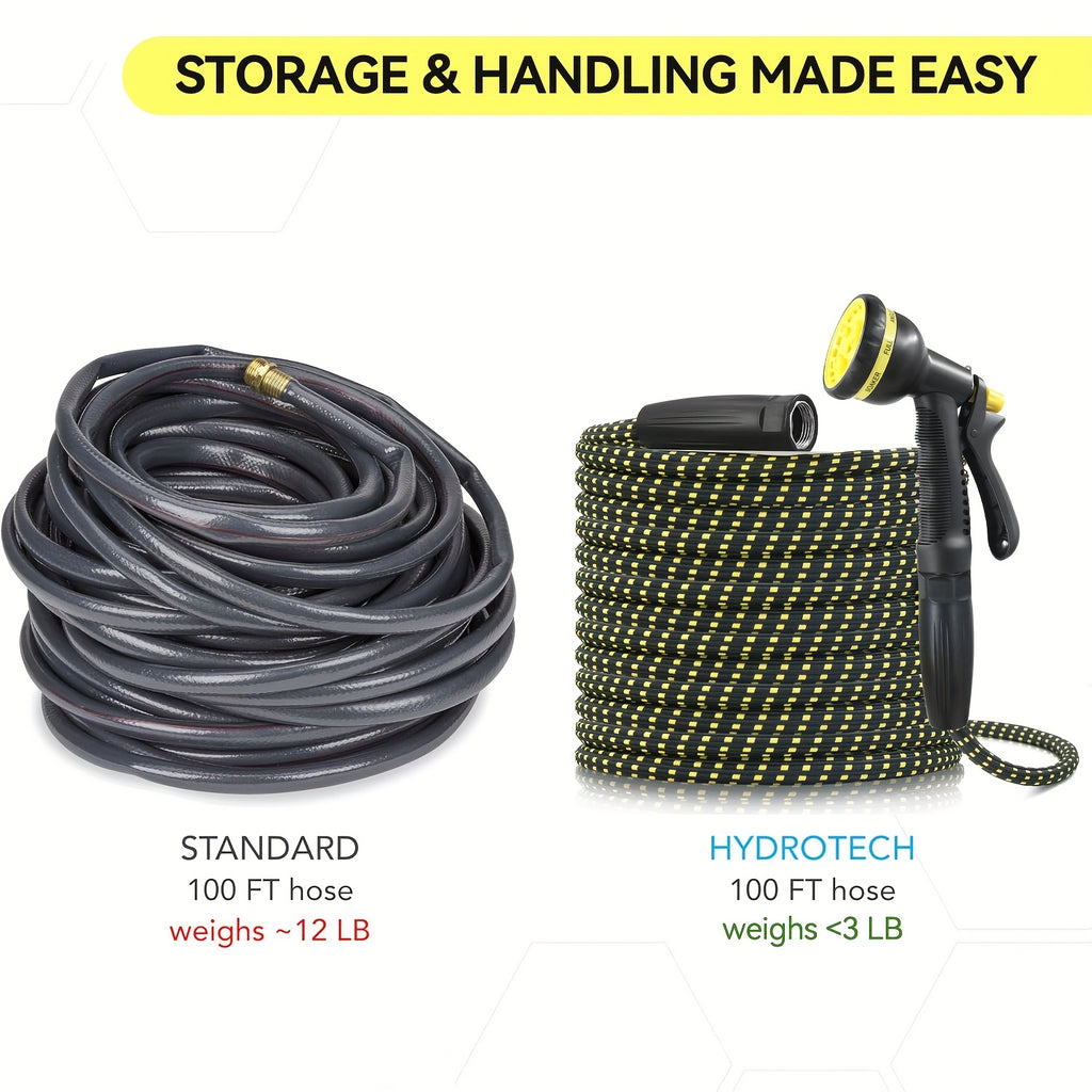 50ft Heavy-Duty High-Pressure Garden Hose with 8-in-1 Spray Gun & Aluminum Connectors - Lightweight TPE Composite & Rubber Construction, High Quality Inner Tube, All-Season Outdoor Watering System for Lawn, Car Wash, Yard - Durable Leak-Resistant Design,