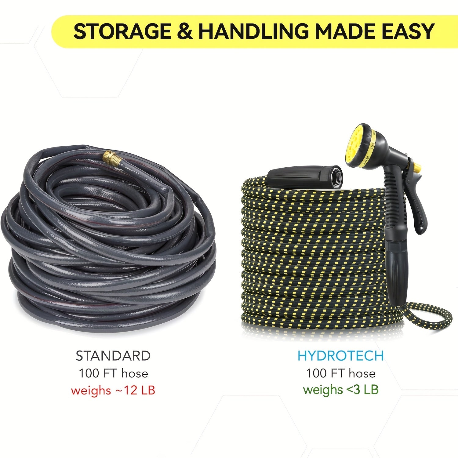 50ft Heavy-Duty High-Pressure Garden Hose with 8-in-1 Spray Gun & Aluminum Connectors - Lightweight TPE Composite & Rubber Construction, High Quality Inner Tube, All-Season Outdoor Watering System for Lawn, Car Wash, Yard - Durable Leak-Resistant Design,