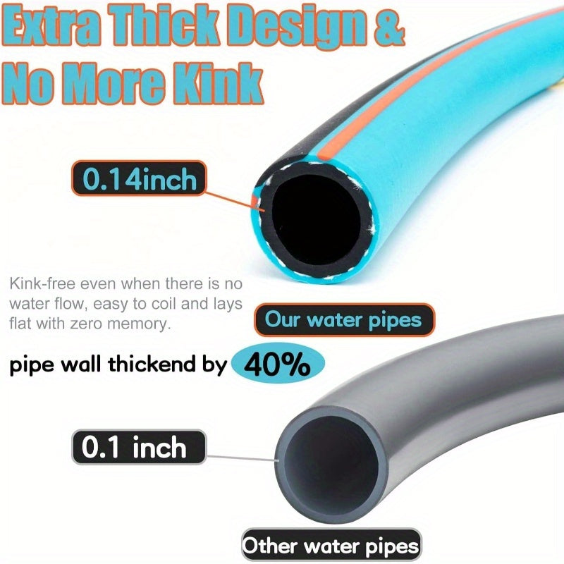 25ft Heavy Duty Flexible Garden Hose with Leak-Proof Solid Brass Fittings & Kink-Resistant Design - All-Weather Outdoor, Expandable, Retractable, Durable & Rubber Construction with Ergonomic Grip - Ideal for Yard, Car Wash, Lawn Care, Pet Washing - US/EU