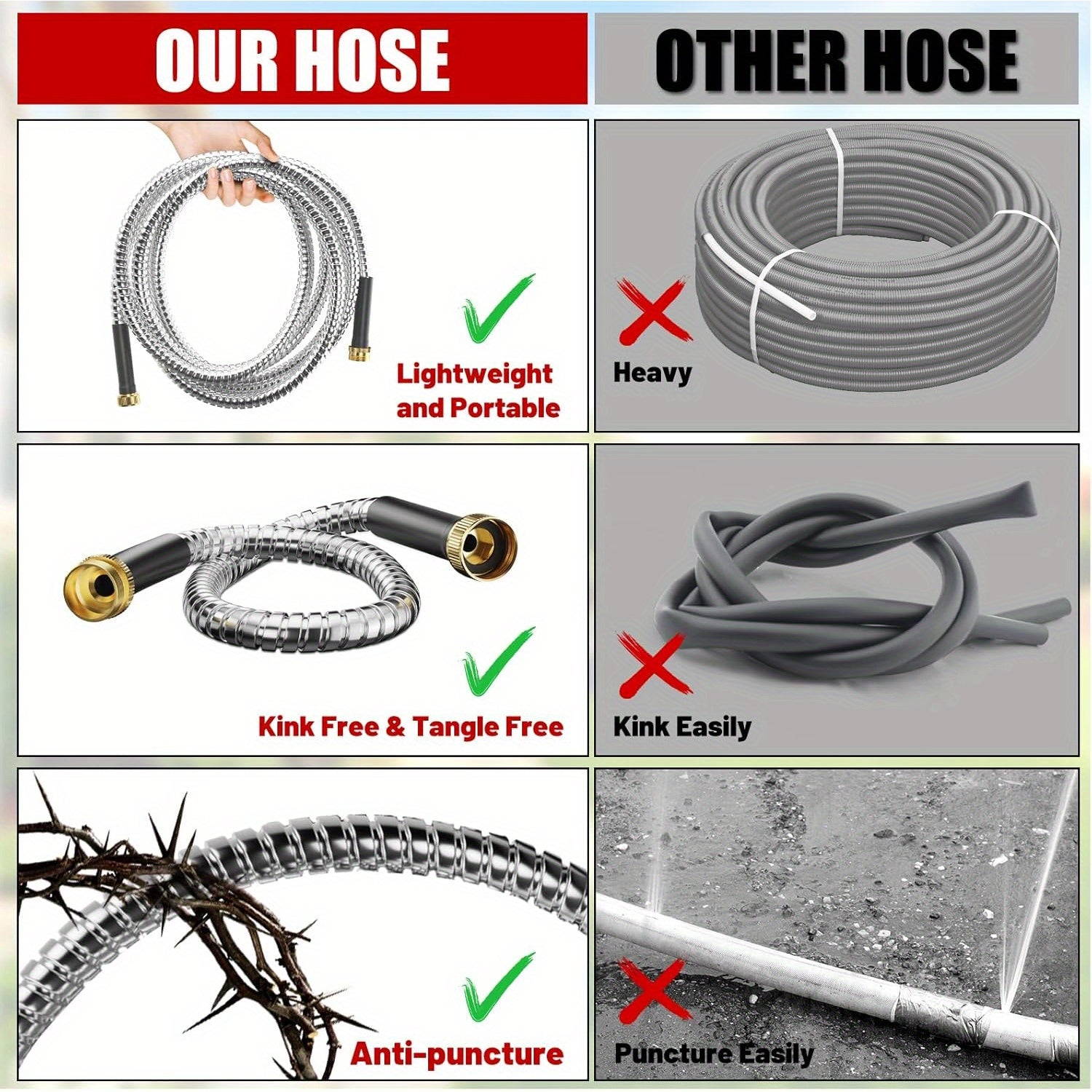 Heavy Duty 50ft/100ft Extra Long Garden Hose - Leakproof, No-Kink, Rust Proof Outdoor Hose with Nozzle, Lightweight & Flexible for Lawn, Yard, Washing - All-Season Use, US Standard 3/4" Connectors, Yard Maintenance, Durable Construction, Reinforced