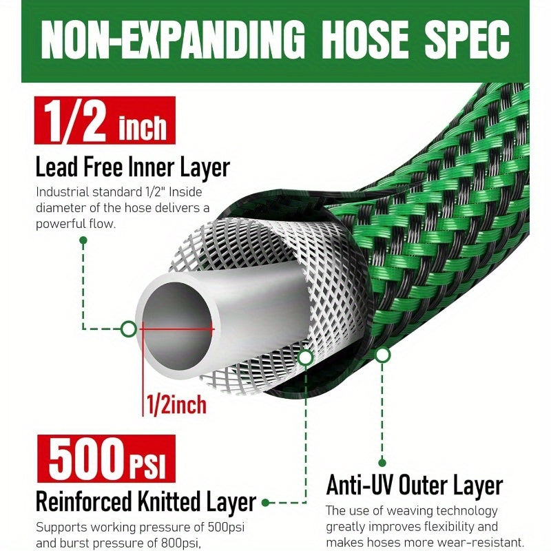 Heavy Duty Non-Expandable Garden Hose - 25ft Lightweight Flexible Hose with Kink-Resistant Design, Leakproof Male/Female Connectors, All-Season Outdoor Use for Lawn, Garden, Car Washing - Compatible with American/European Faucets, Lawn Care, Durable