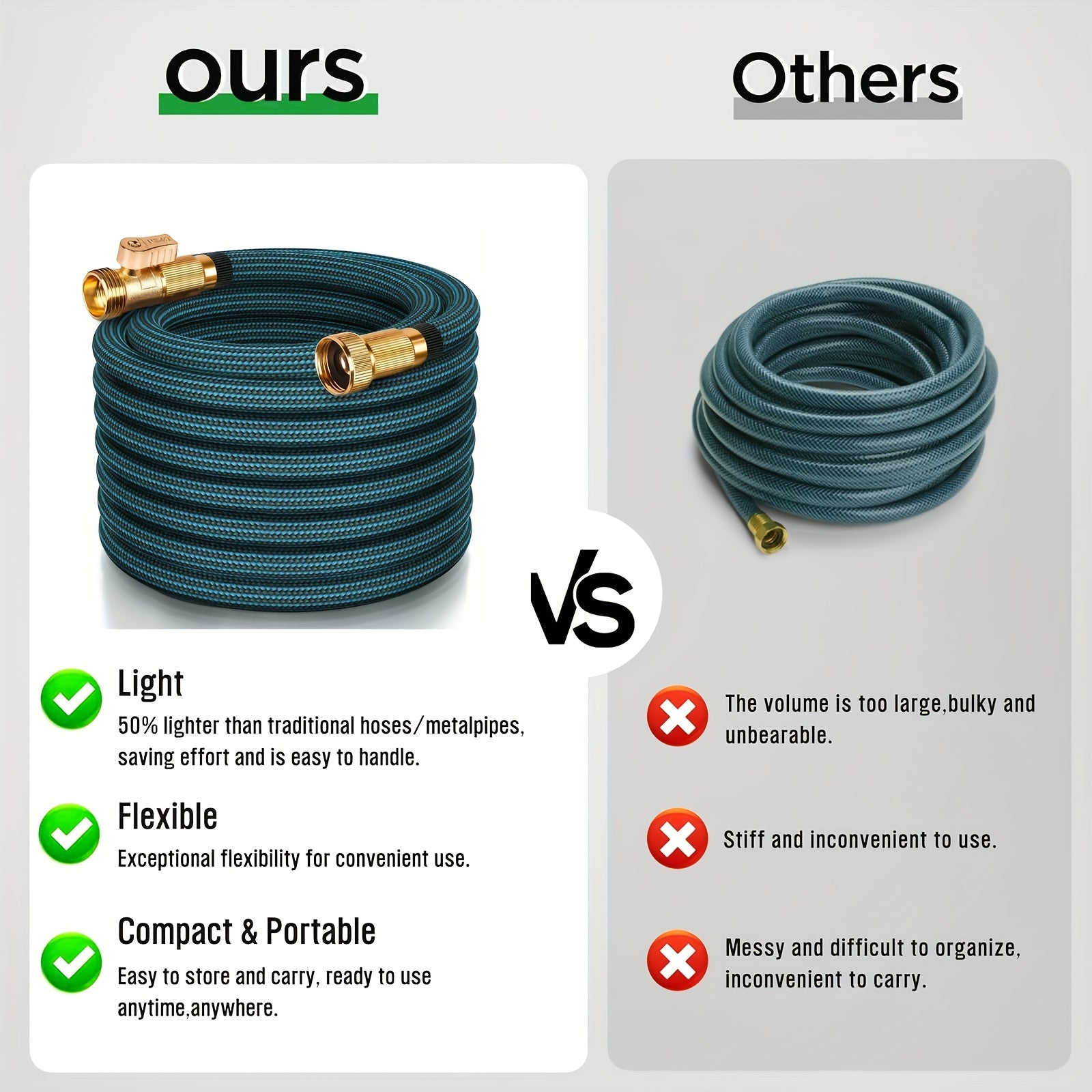 50 Foot Garden Hose with 10 Functional Nozzles, Equipped with Hooks And Storage Bags, Flexible And Durable, Lightweight And Non Knotting, Puncture Resistant Hose, Suitable for 50 Foot Rubber Water Hose In Yards, Lawns, Outdoors, And Camping Vehicles