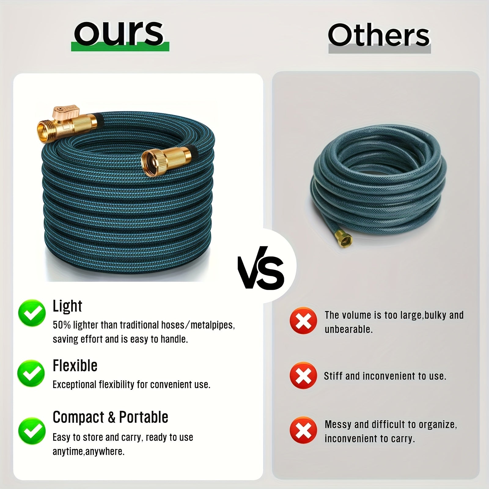 50 Foot Heavy-duty Garden Hose, American Standard Threaded 3/4 Inch Solid Brass Joint, Leak Proof Design, Anti Winding, Leak Proof Durable Rubber Material, Water Pipe Hook And Storage Bag, Suitable for Gardening, Cleaning, Forestry Use