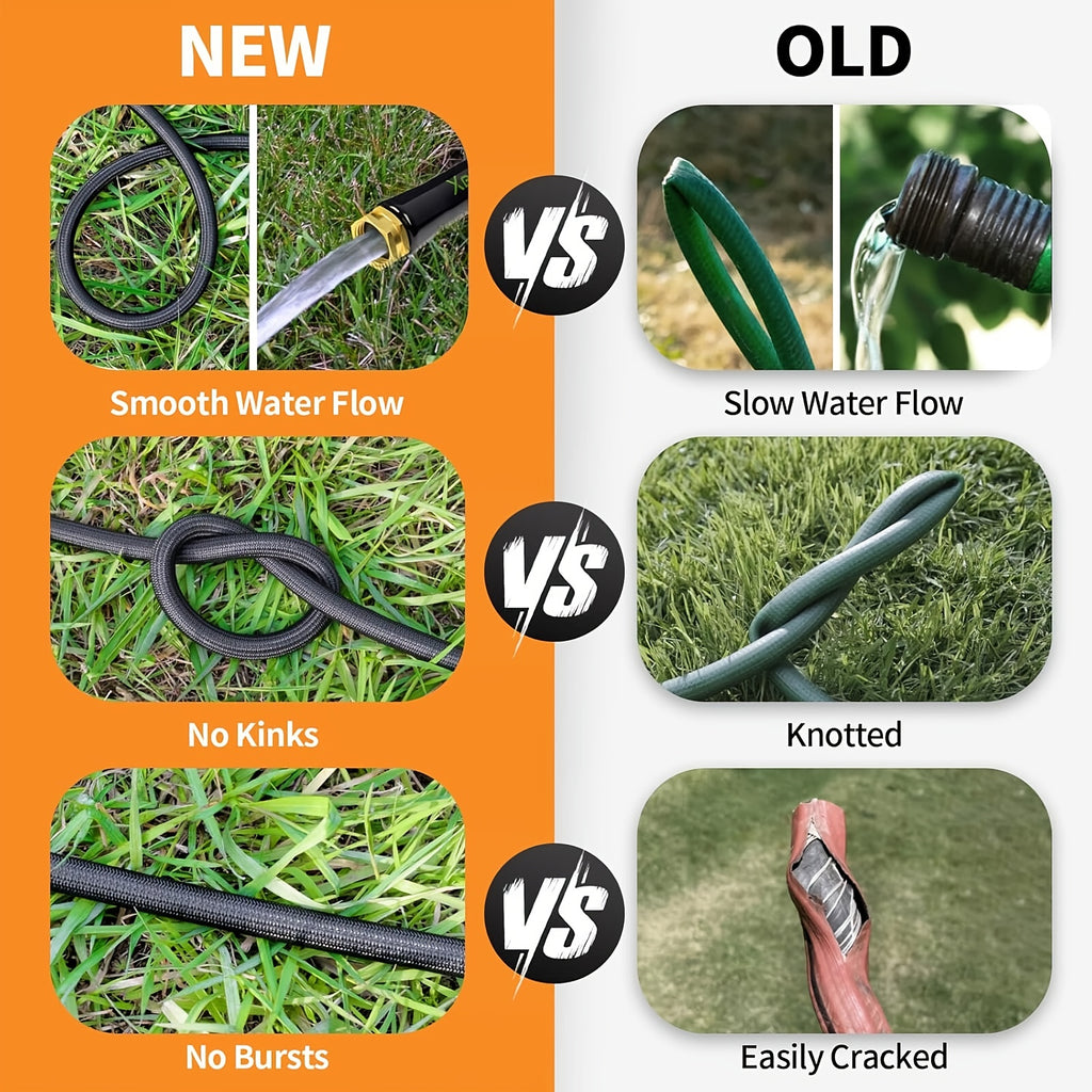 25ft Heavy-Duty Flexible Garden Hose with Solid Brass Fittings & Double Latex Core - Lightweight All-Season Outdoor Water Hose, 3/4" Diameter, UV-Resistant, Kink-Free, Portable Coilable Design for Patio, Car Washing, Pet Bathing, Lawn Care - US Standard
