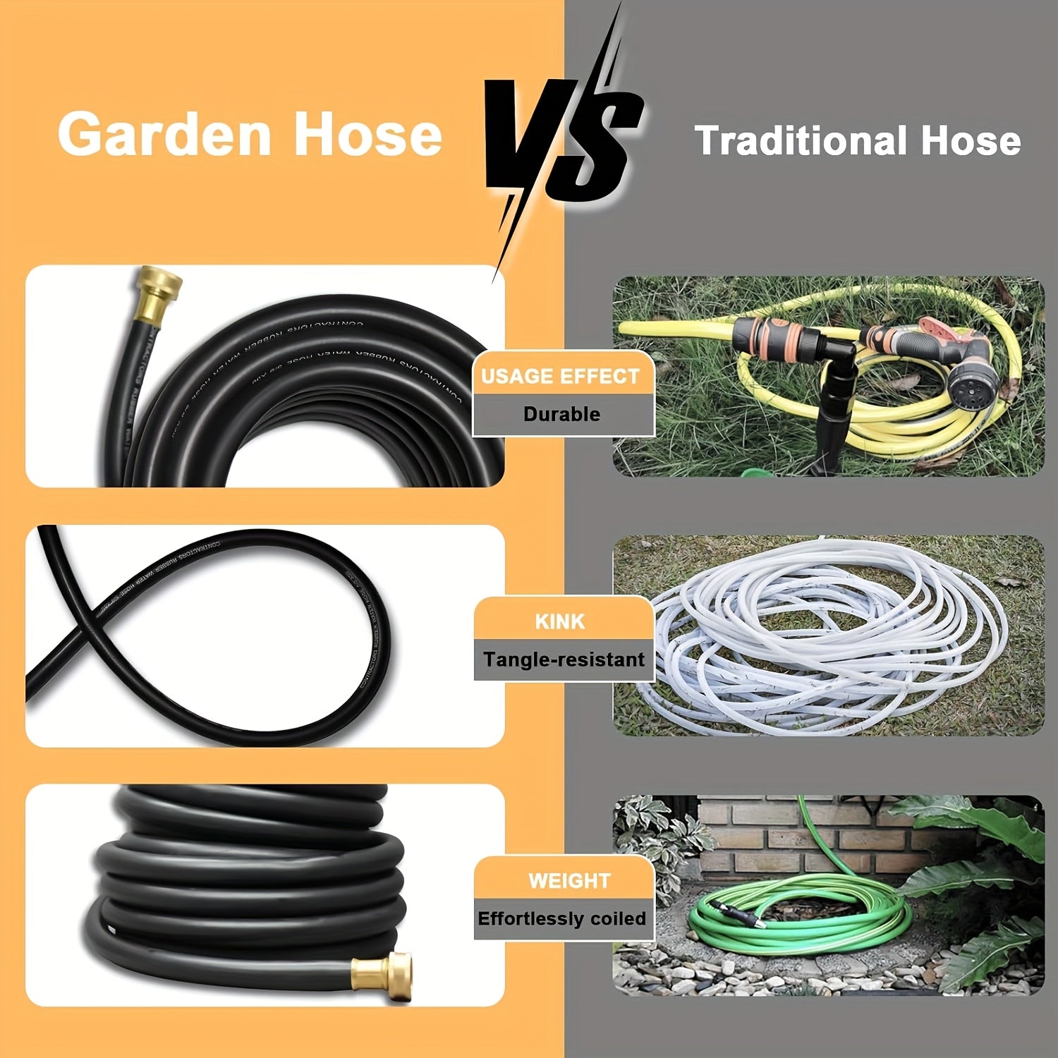 AAIN 100FT 5/8 Heavy Duty Flexible Durable Rubber Garden Hose With Brass Fittings Kink Free Leakproof For Gardening Agriculture Car Washing Black