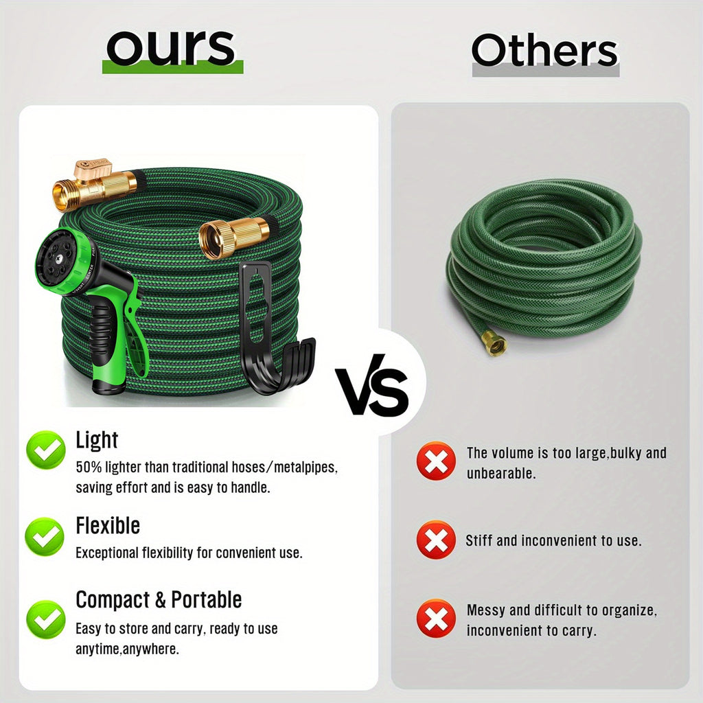 [Kink Free Garden Hose] Kink Free 150ft Garden Hose | Flexible Water Hose with 10-Pattern Spray Nozzle, Lightweight, Leak Proof, 3/4" Swivel Connectors, Super Fabric, Portable Storage Strap