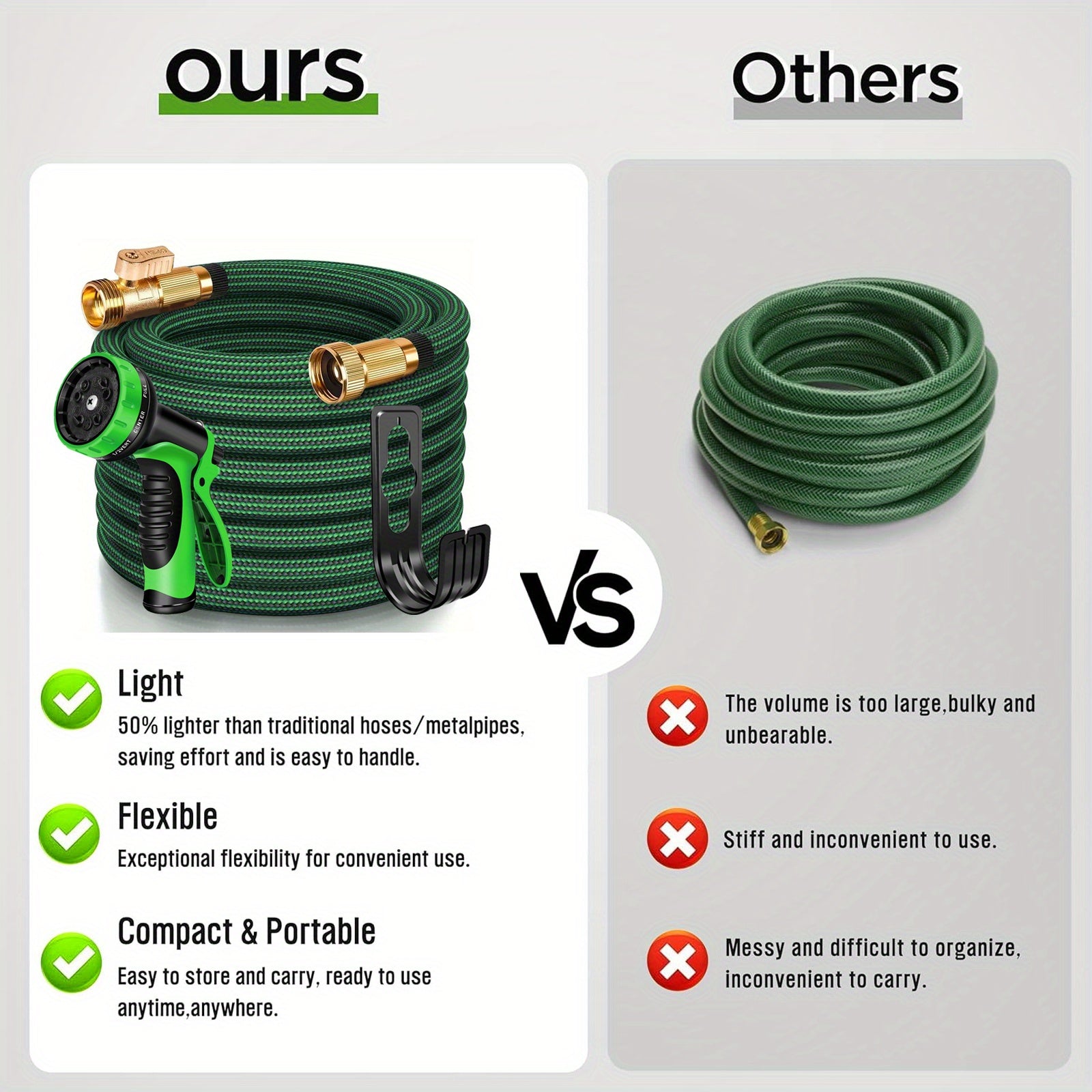 [Kink Free Garden Hose] Kink Free 150ft Garden Hose | Flexible Water Hose with 10-Pattern Spray Nozzle, Lightweight, Leak Proof, 3/4" Swivel Connectors, Super Fabric, Portable Storage Strap